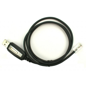 Software & Programming Leads